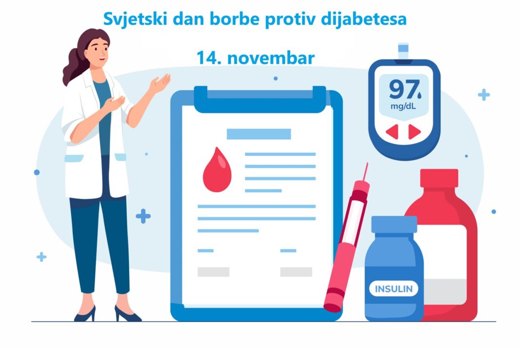 Danas mjerenje šećera u Domu zdravlja Kalesija Danas mjerenje šećera u Domu zdravlja Kalesija